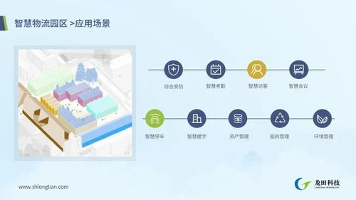 智慧物流，聯接未來——龍田科技亮相2020華為全聯接大會線上展廳